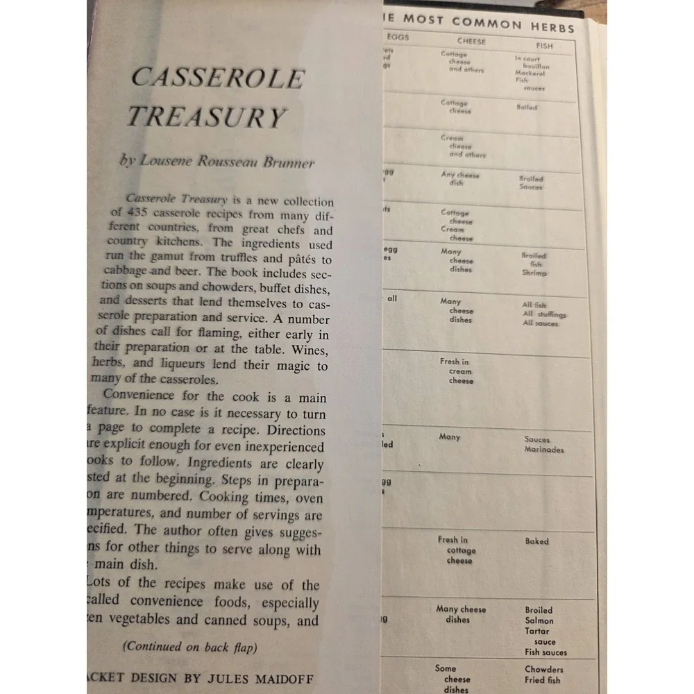 Casserole Treasury by Lousene Rousseau Brunner Vtg 1964 Hardcover Cookbook. AD